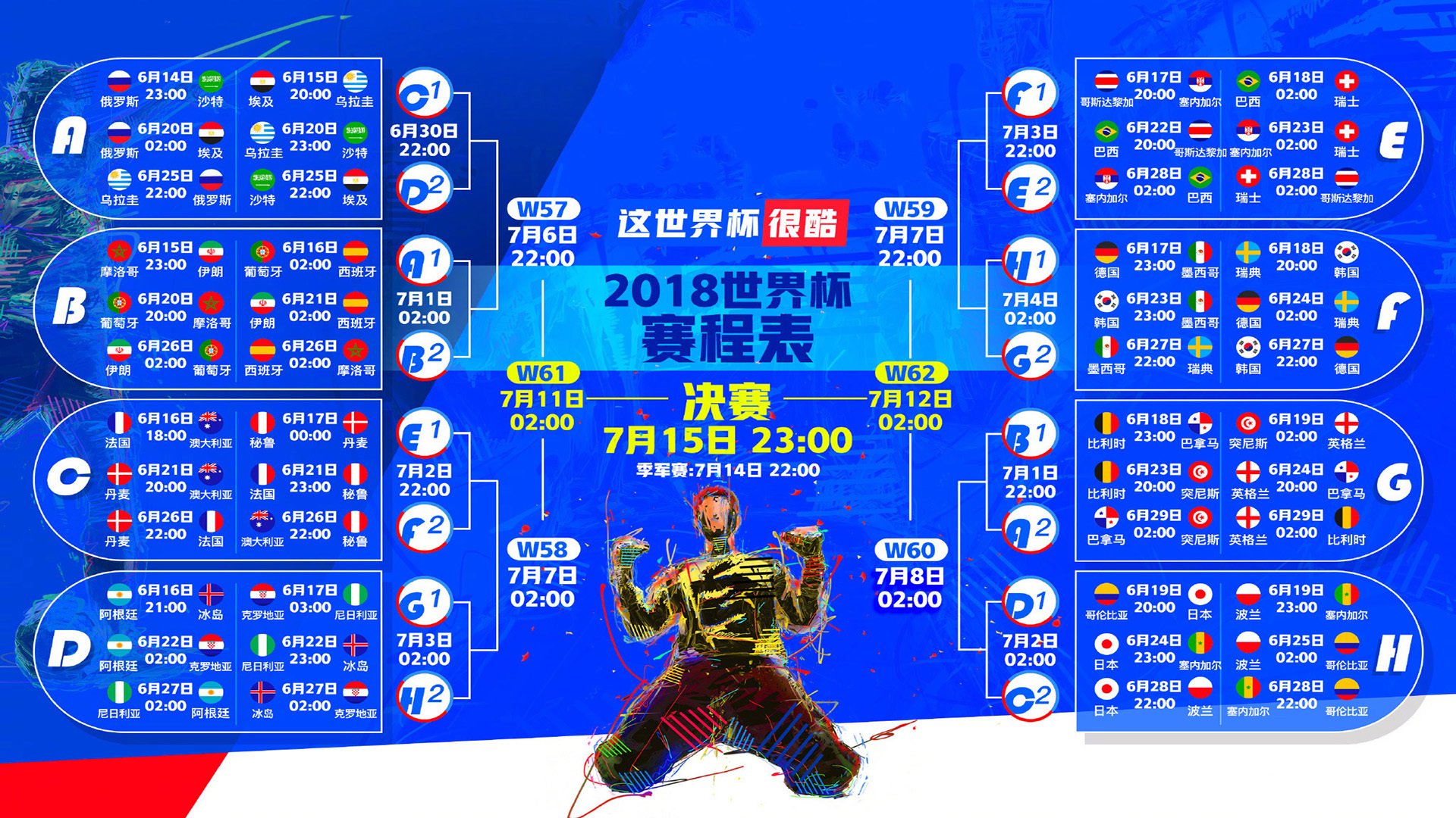 桑巴狂舞震蒙得维的亚,巴西大胜乌拉圭,佩德里掌控全局锁定A组头名